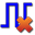 Delete Channel