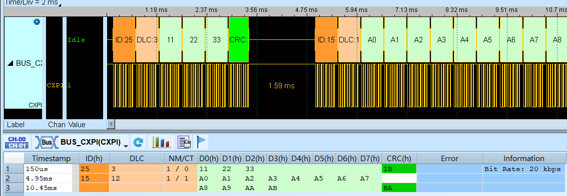 CXPI decode result showing a multi-row frame whose payload wraps to the next row