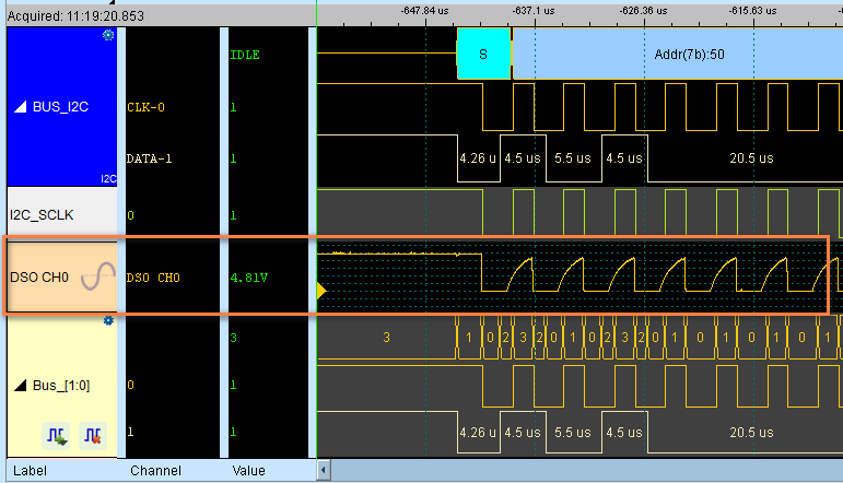 Analog Channel