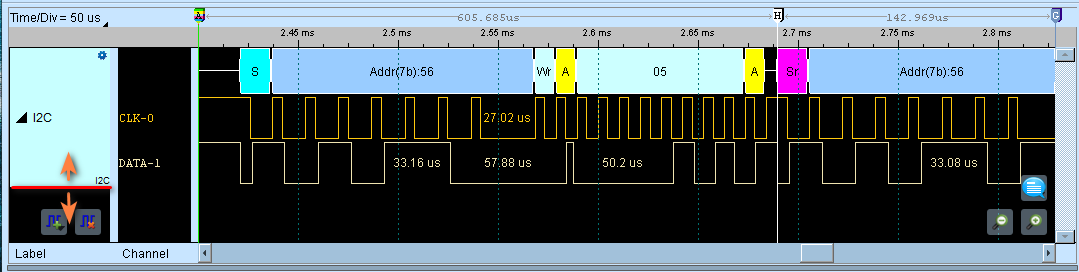 Adjust Channel Labels