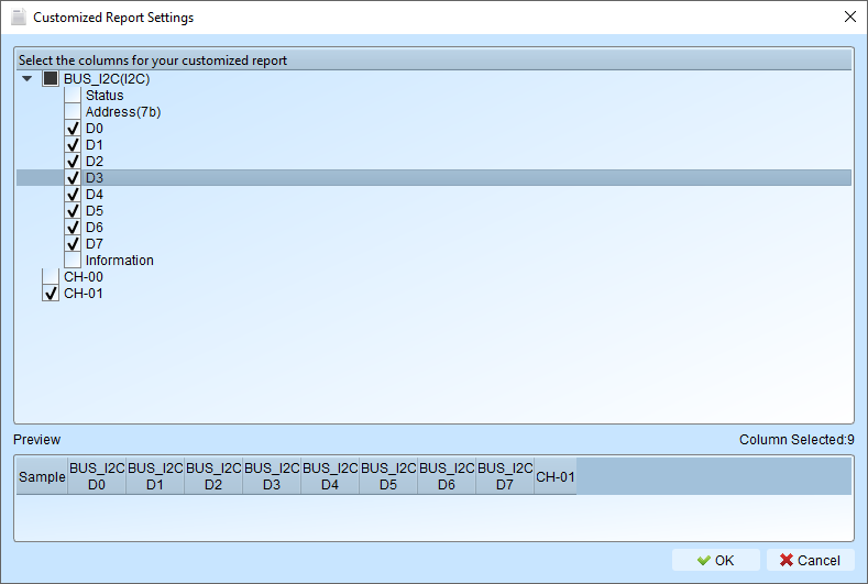 Customized Report
