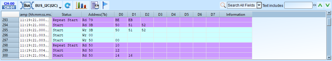 Protocol decoder result
