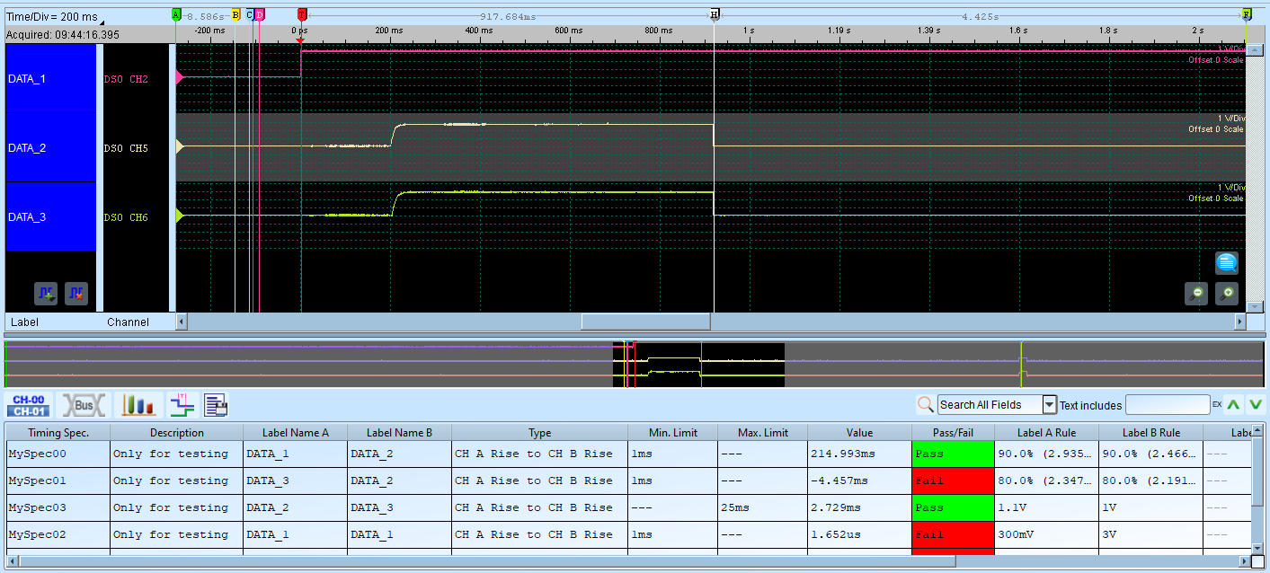 Timing Check Report