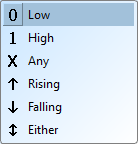 Trigger Conditions