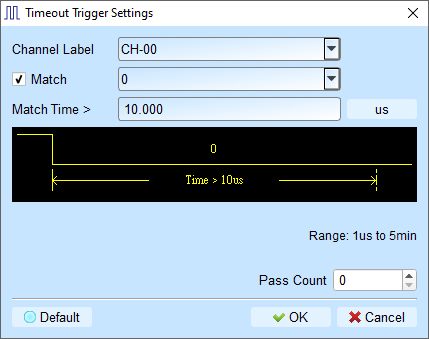 Timeout Trigger