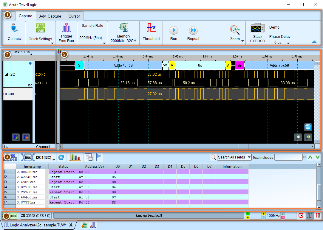 Logic Analyzer main window with toolbar, channel labels, waveform area, and report window