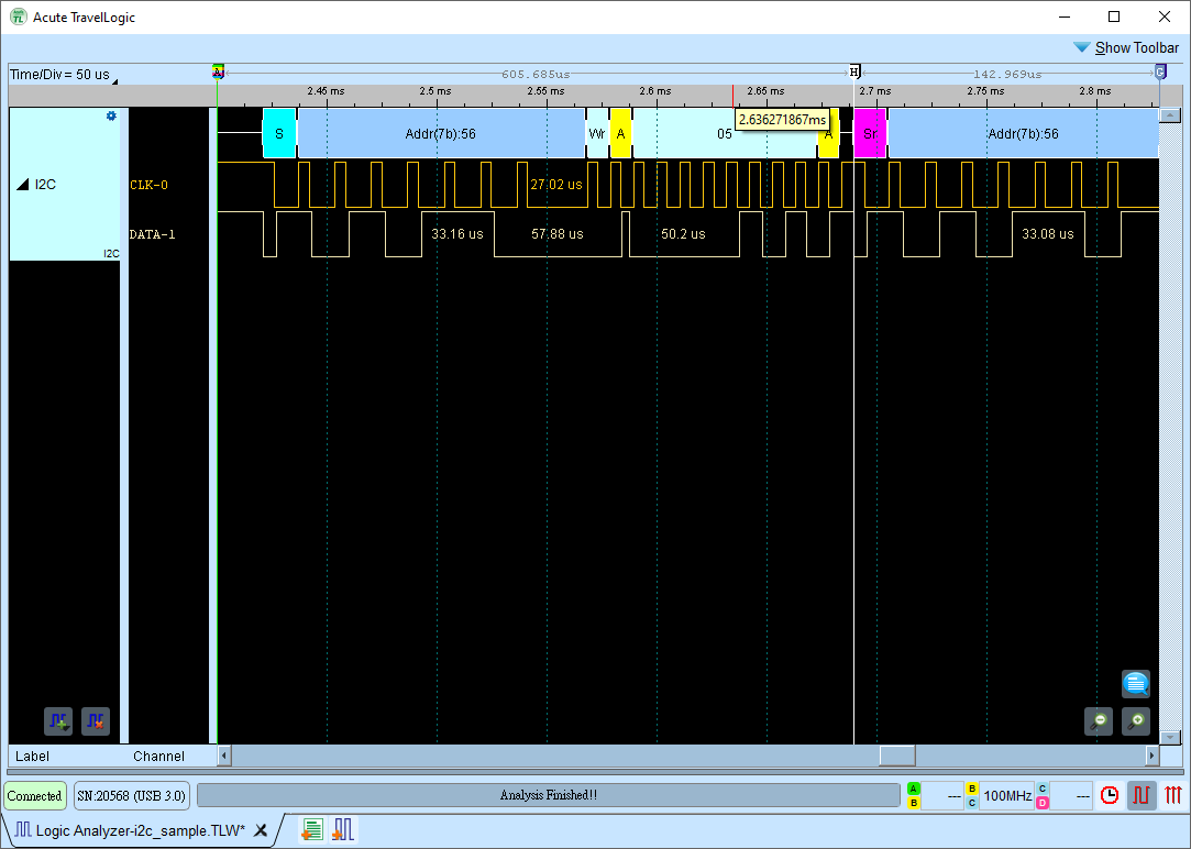 Maximize Waveform Area
