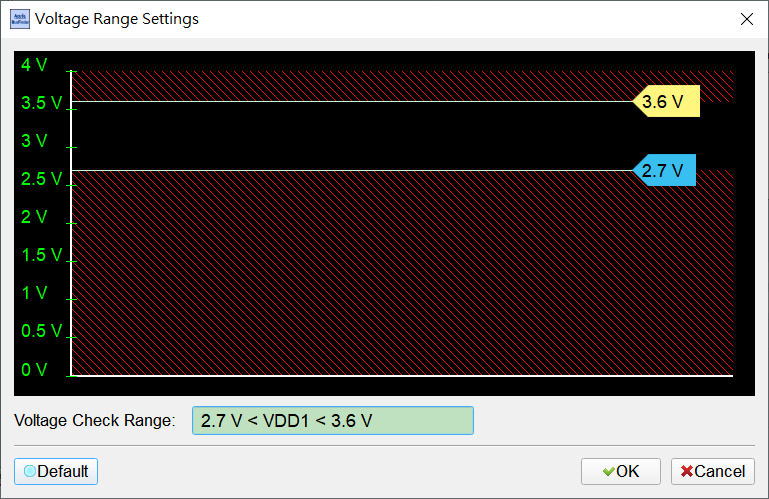 Voltage Range Settings