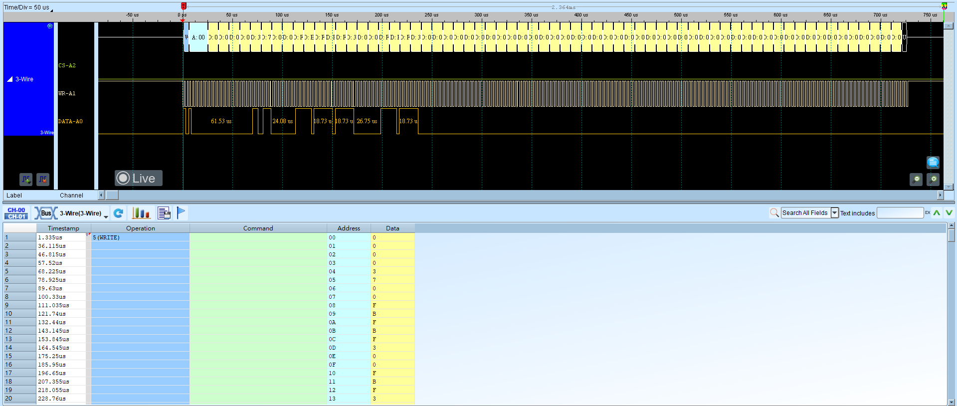 3-Wire Result