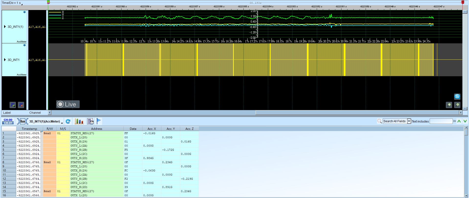 AccMeter Plot