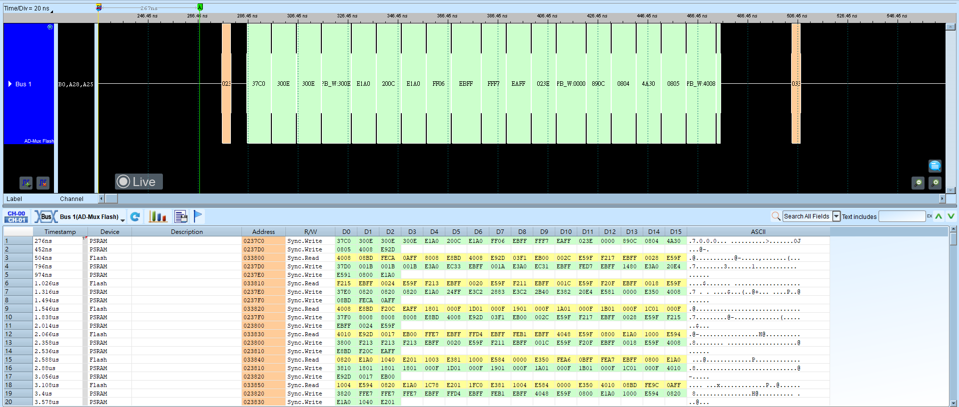 A/D Mux Flash Result