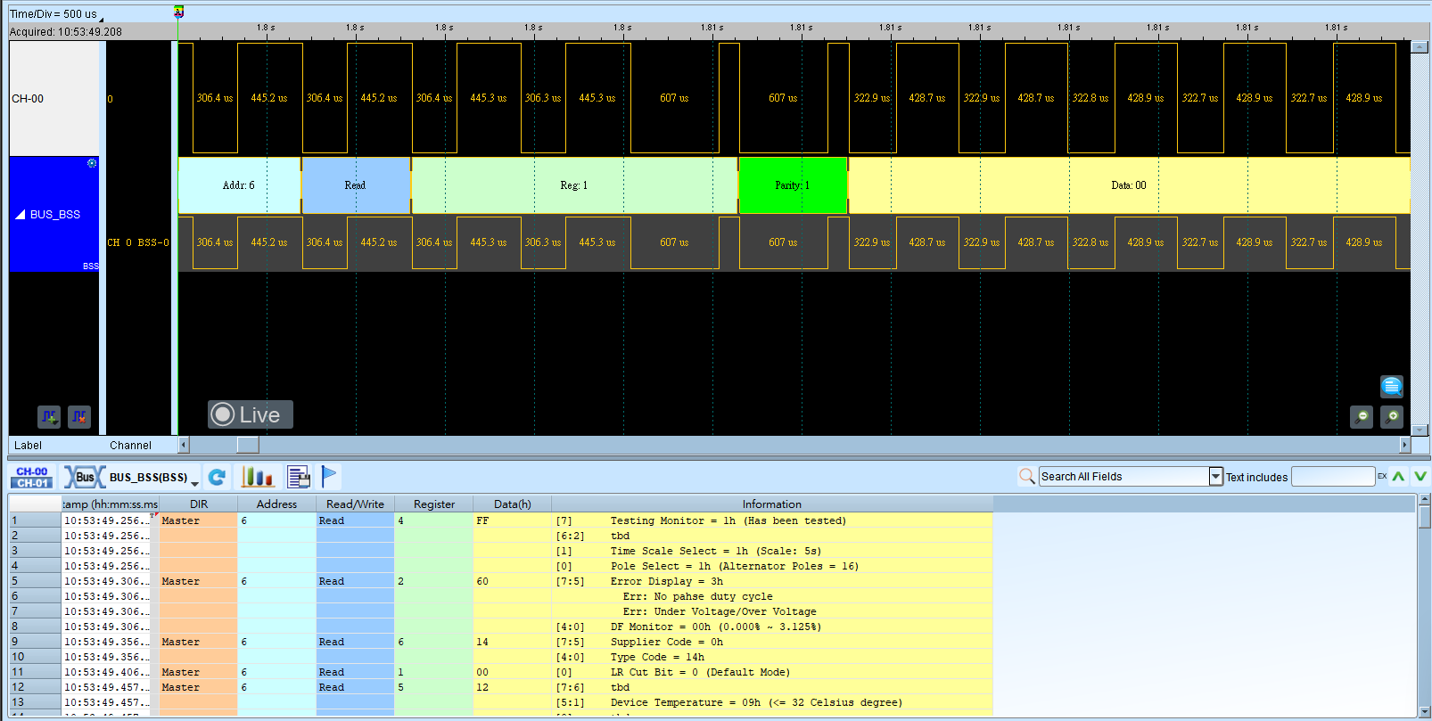 BSS Detail Report