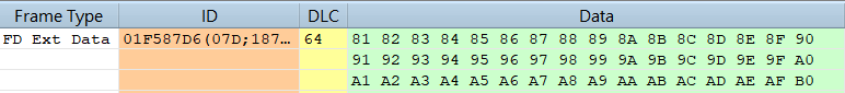 Report Data example