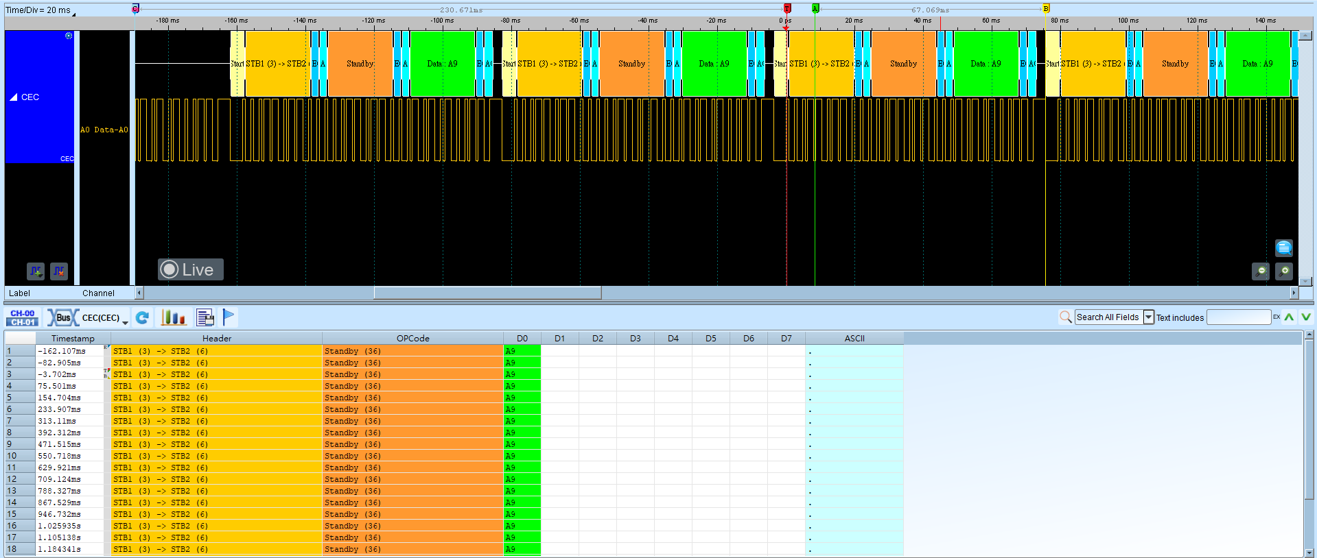 CEC Advanced report