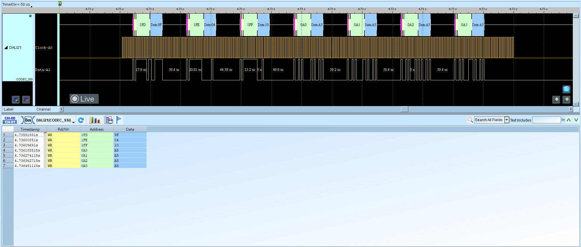 CODEC_SSI Result
