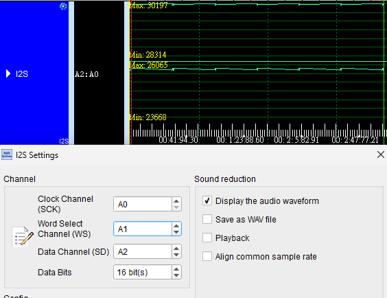 ADC decode with input data plotted as a graph