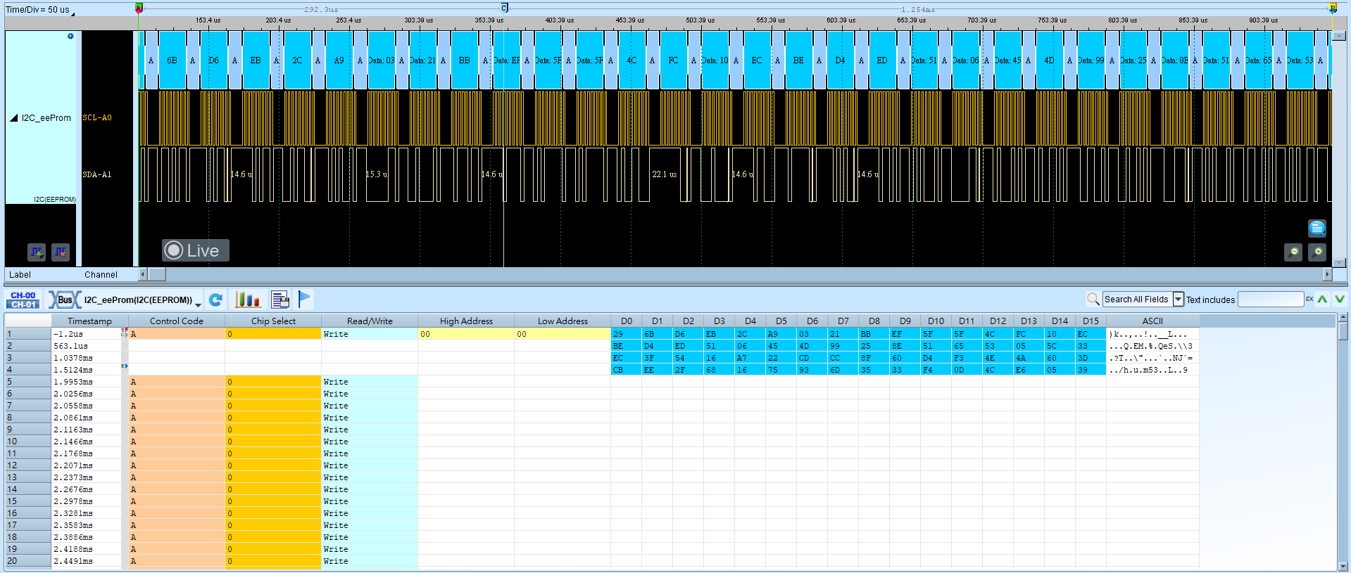 I2C EEPROM Result