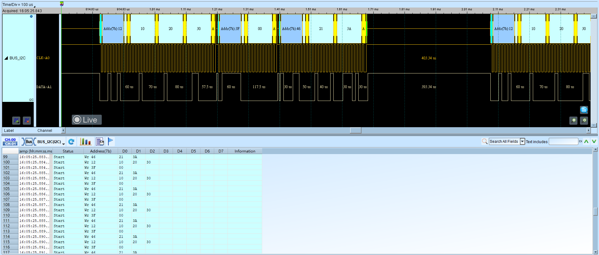 I2C Result