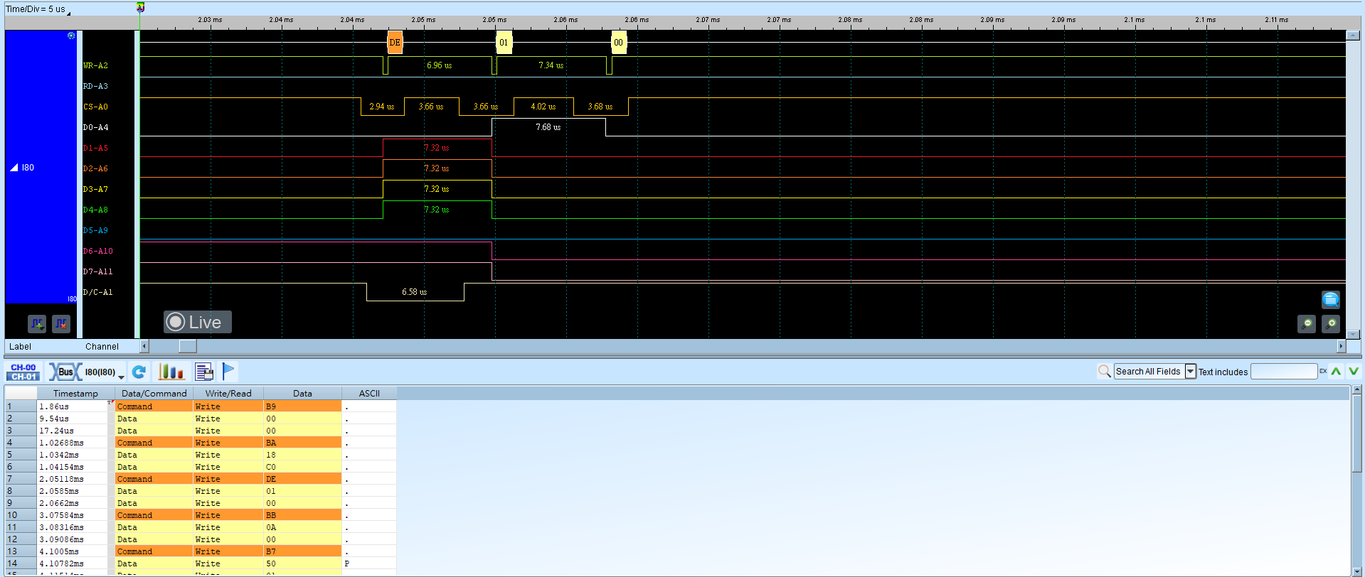 I80 Result