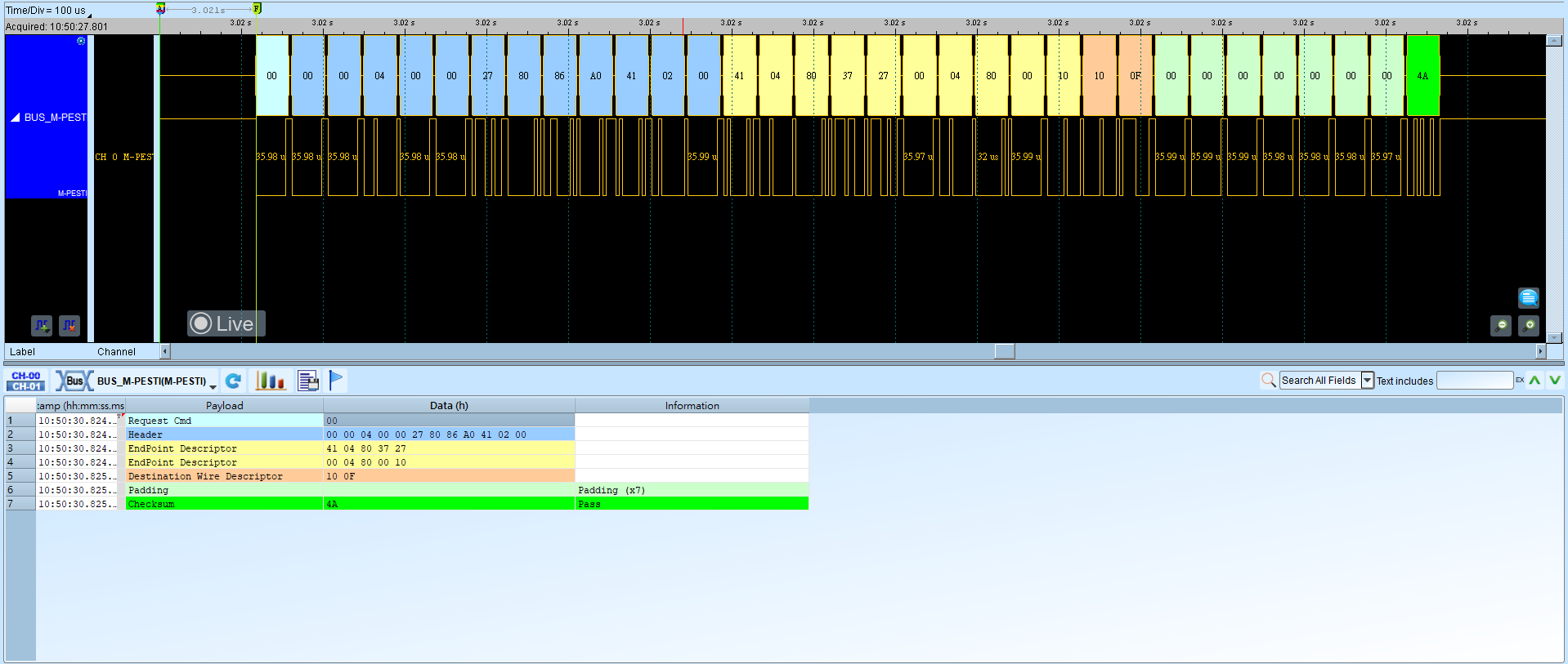 M-PESTI decode result
