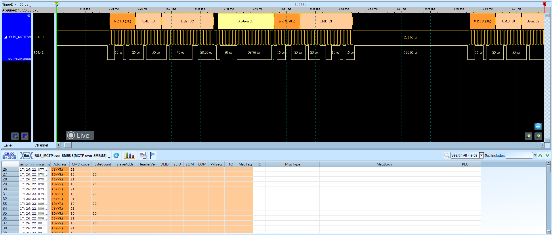 MCTP over SMBus/I2C Result