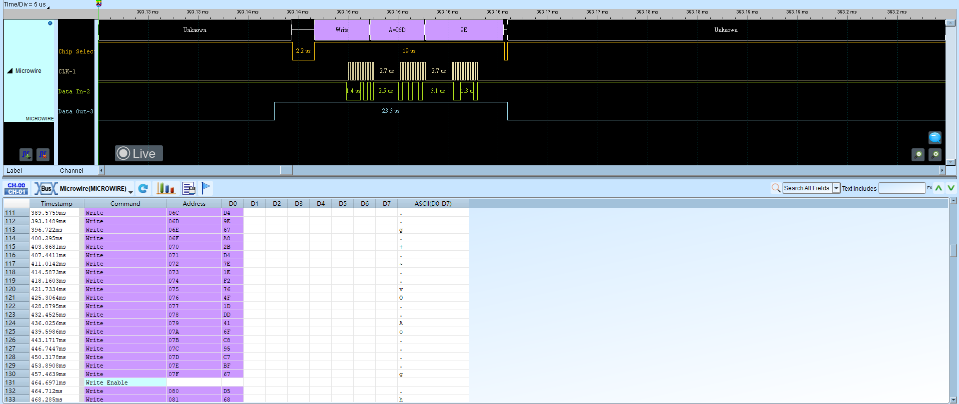 MICROWIRE Write