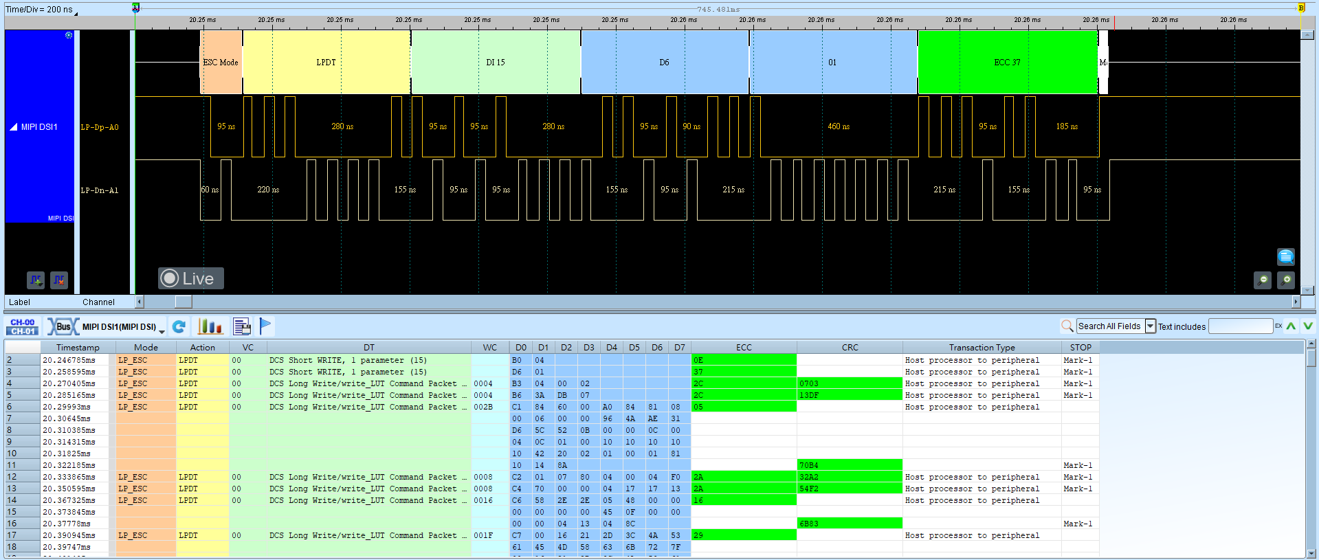 MIPI DSI LP