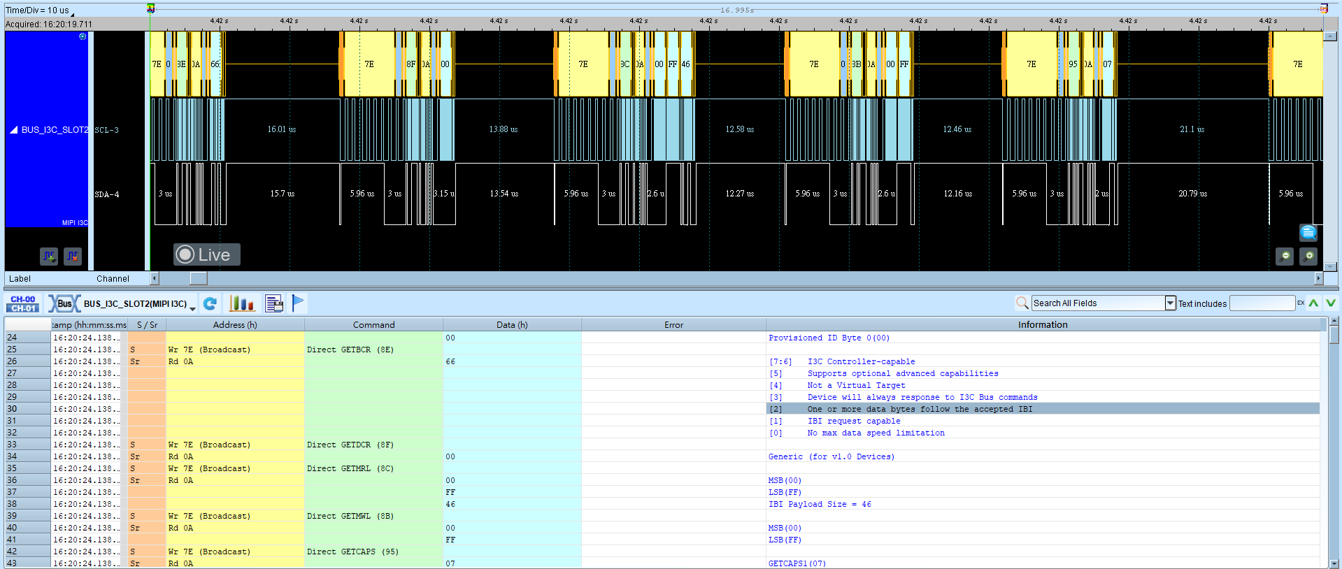 MIPI I3C Result