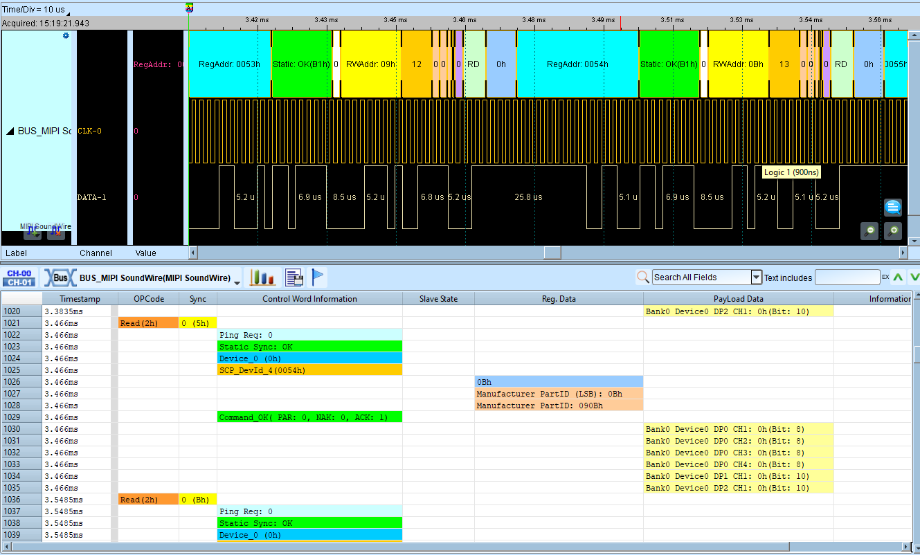 MIPI SoundWire decode result showing Control Word and Payload columns