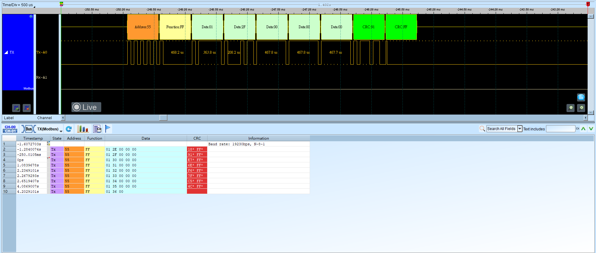 Modbus Result