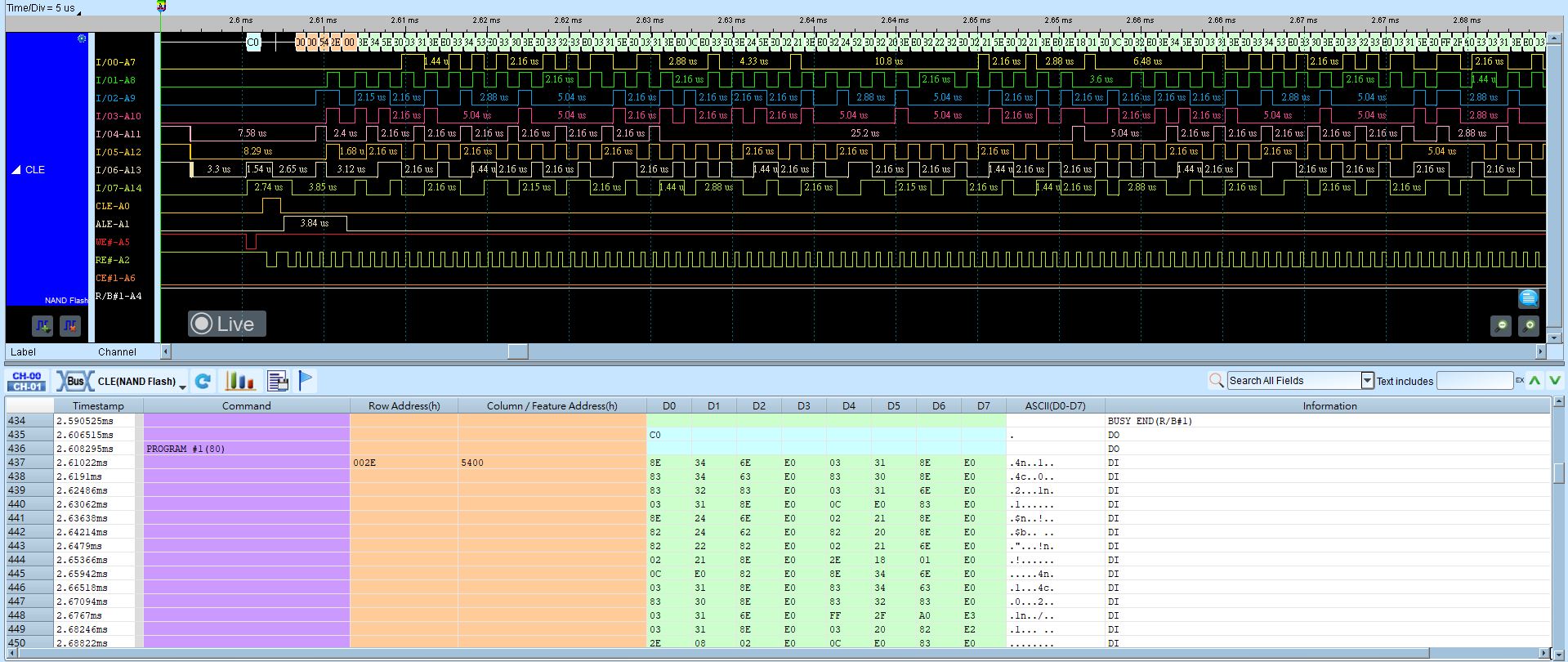 NAND Flash decode result