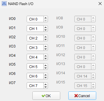 I/O User Defined