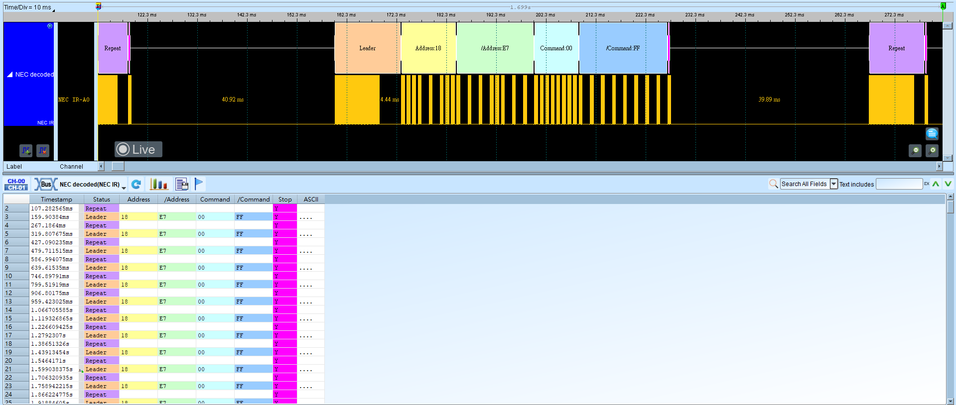 NEC IR decode result