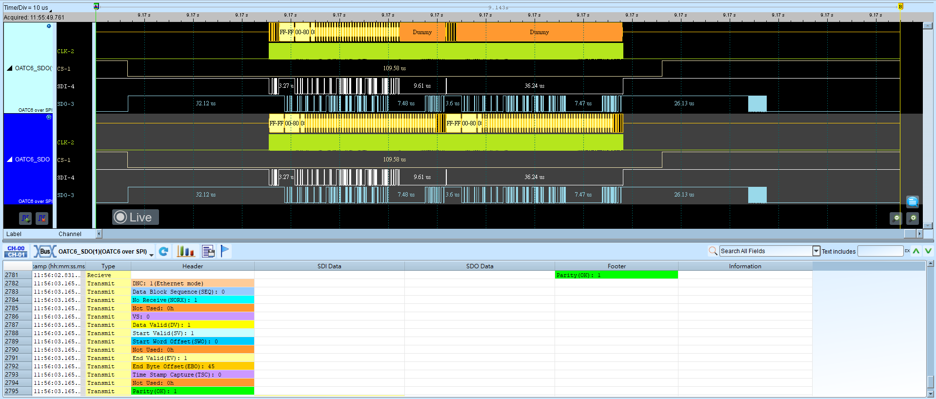 OATC6 over SPI decode result