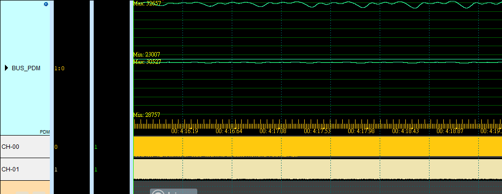 WAV mode report