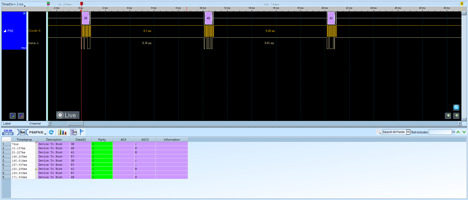 Other (Only Display Raw Data)