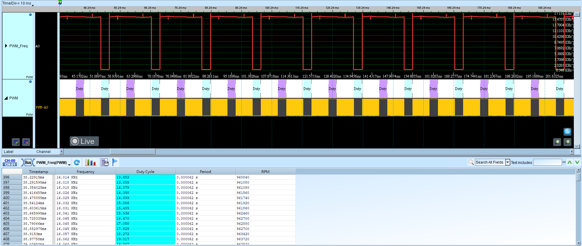 PWM Freq