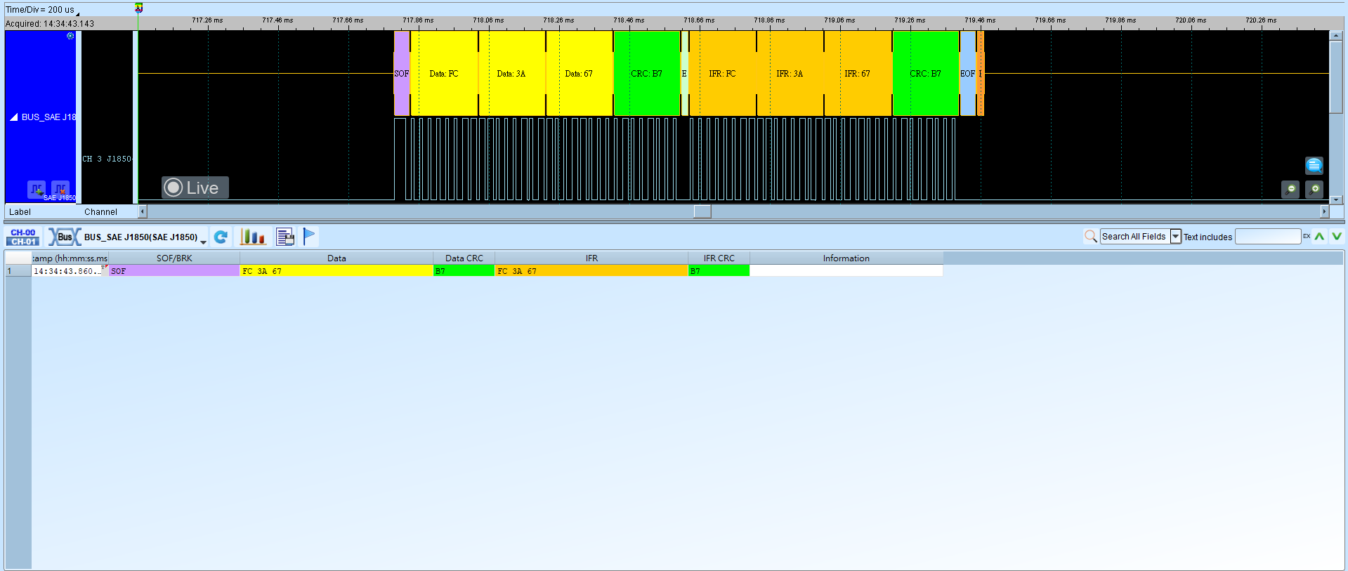 J1850 PWM
