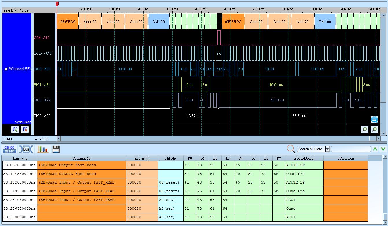 Serial Flash QPI