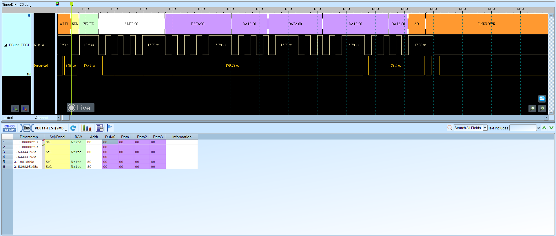 SMI Result