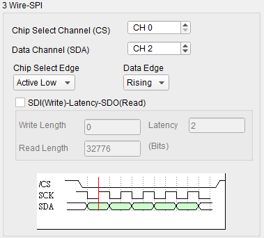 3 Wire-SPI