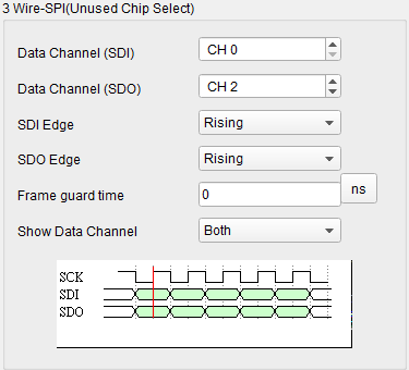 3 Wire unused CS