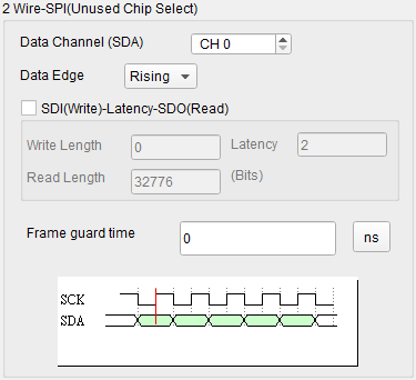 2 Wire unused CS
