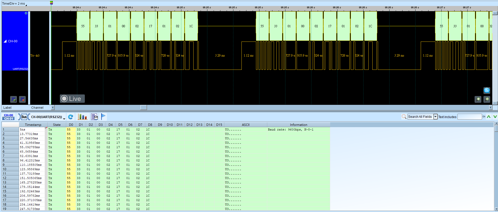 UART Line Wrap