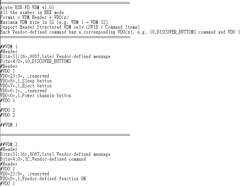 VDM file format