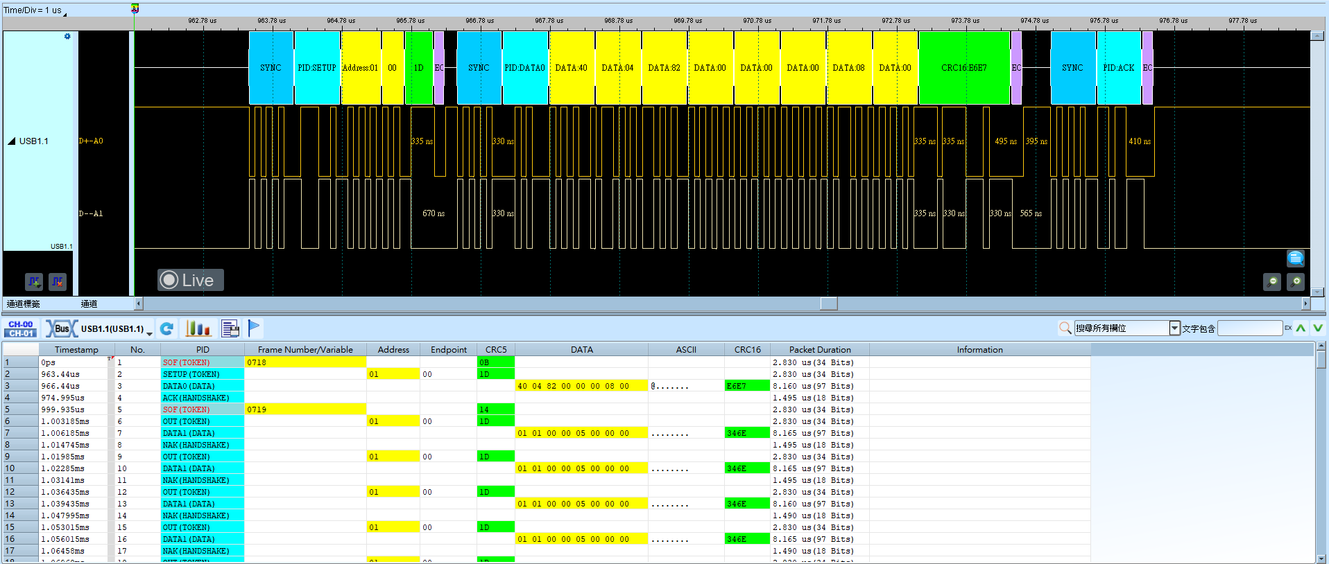 USB 1.1 Result