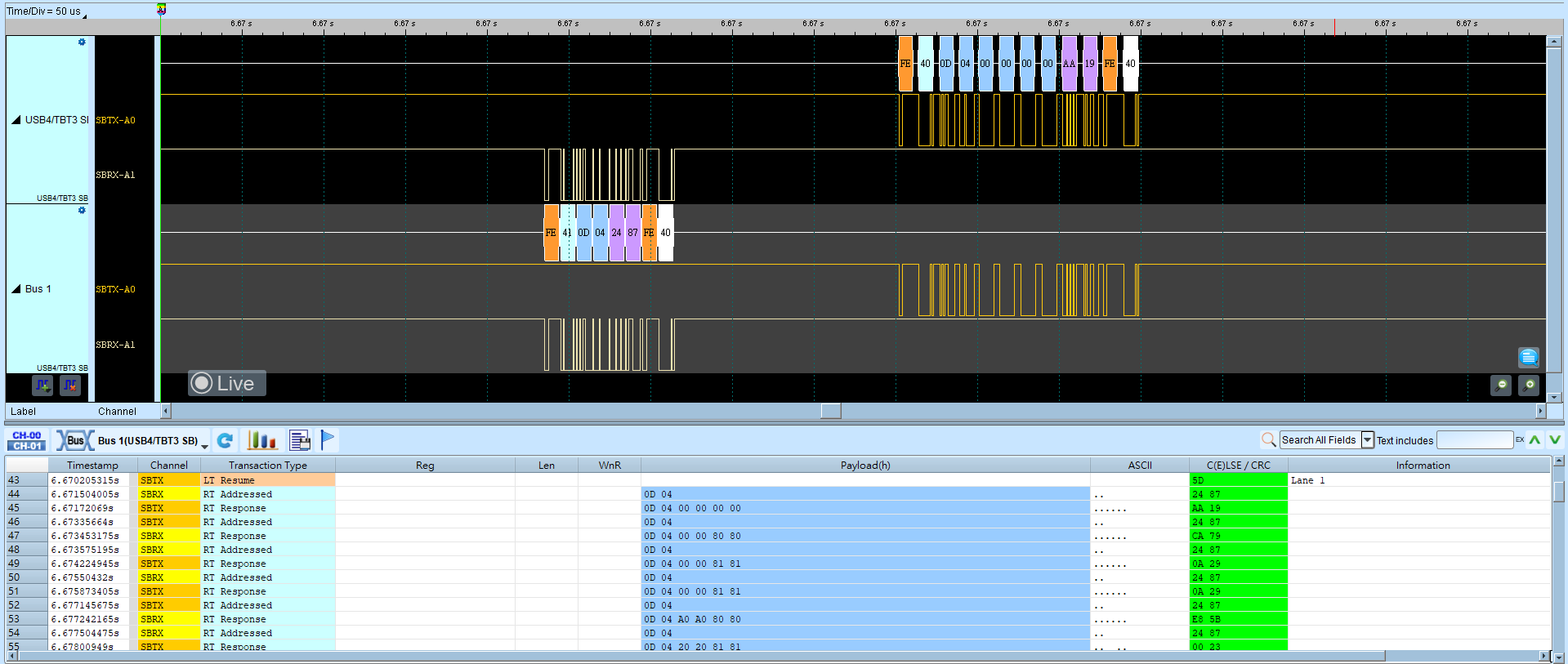 USB4/TBT3 SB Result