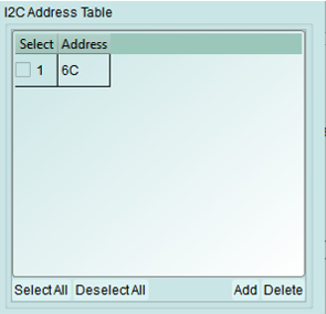 Address Table I2C Settings