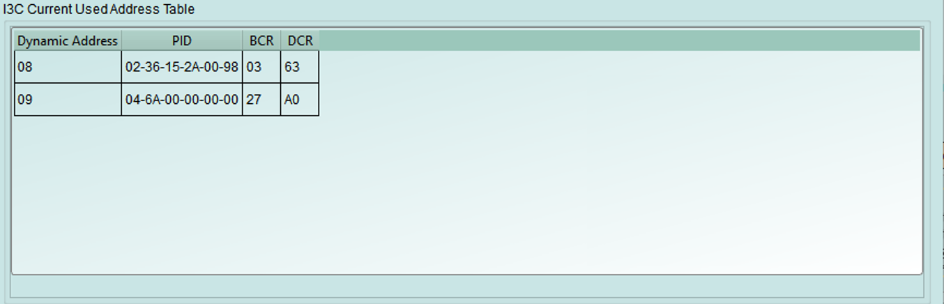 Address Table Used Settings