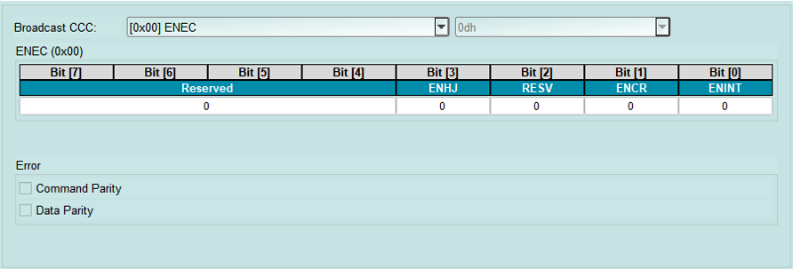 Broadcast CCC - ENEC